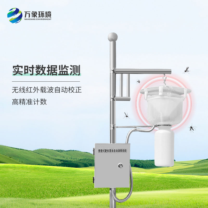便攜式性誘測報燈：智能預警，提前干預保豐收